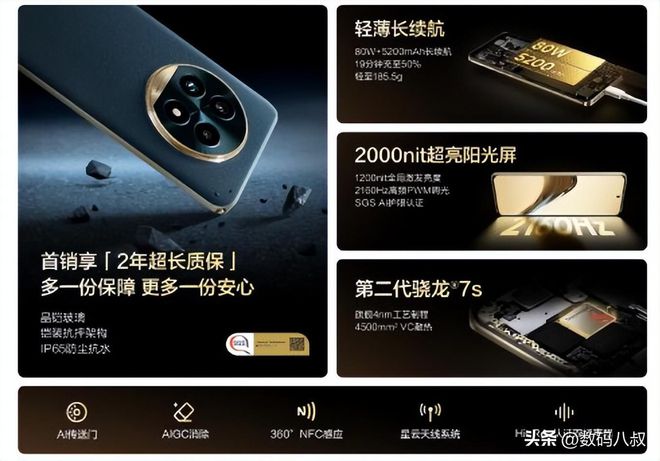 发布了线 Pro+继承了国产手机1999元起售的传统(图5)