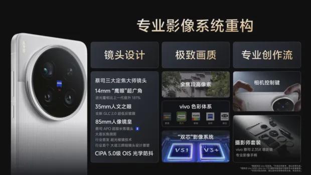 暴力升级当手机巨头推出一款“专业相机”(图3)