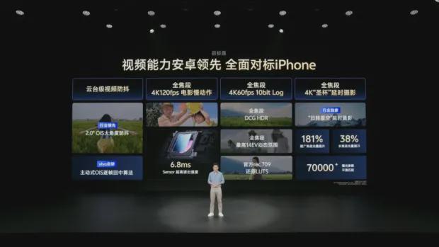 暴力升级当手机巨头推出一款“专业相机”(图5)