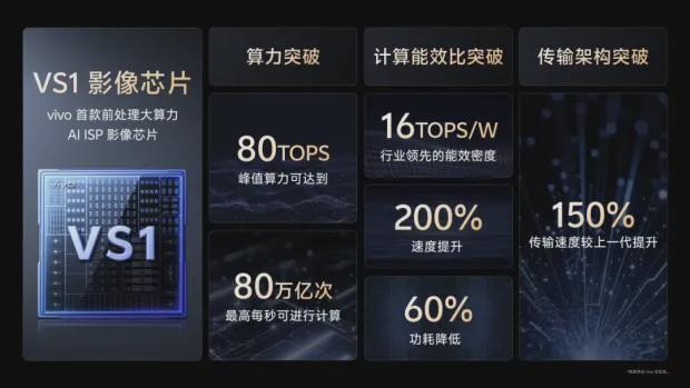 暴力升级当手机巨头推出一款“专业相机”(图4)