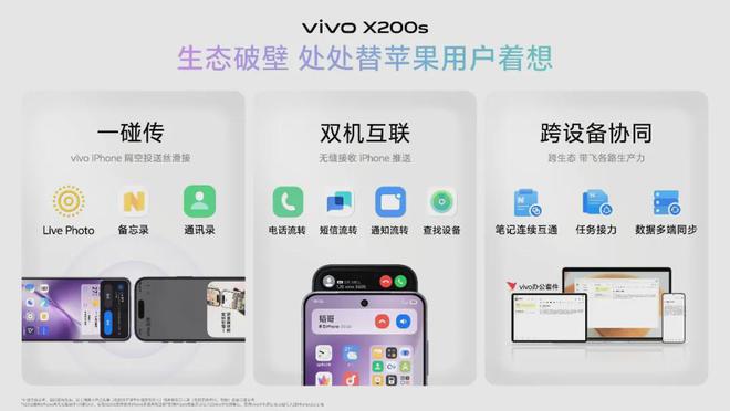 “V单”来临vivo X200 Ultra如何重新定义专业移动影像？(图2)