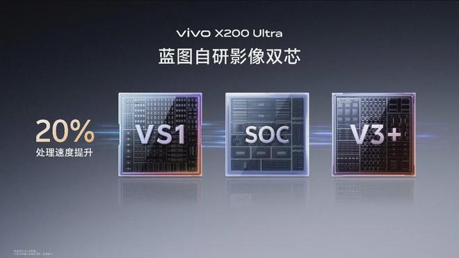 “V单”来临vivo X200 Ultra如何重新定义专业移动影像？(图4)