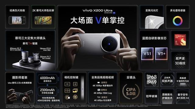 全面重塑用户体验 vivo正式发布新一代旗舰机X200 Ultra、X200s(图3)