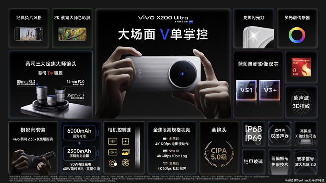 vivo X200 Ultra今日开售：「V单」算法重构光学边界(图5)