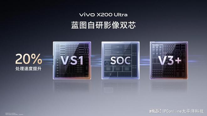vivo X200 Ultra今日开售：「V单」算法重构光学边界(图4)