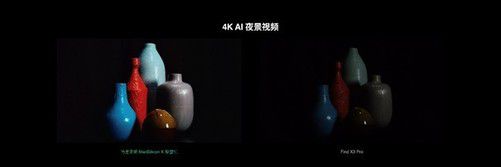 2021 LT10 OPPO首个自研NPU芯片解析：计算影像更强了(图4)