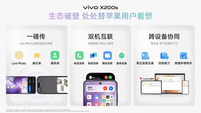 专业“V单”vivo X200系列双旗舰正式发布(图4)
